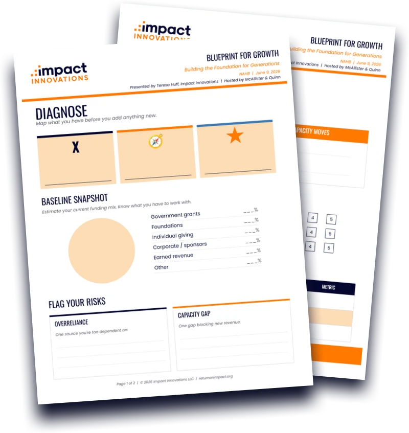 Blueprint for Growth workshop worksheets: Diagnose and Design + Decide